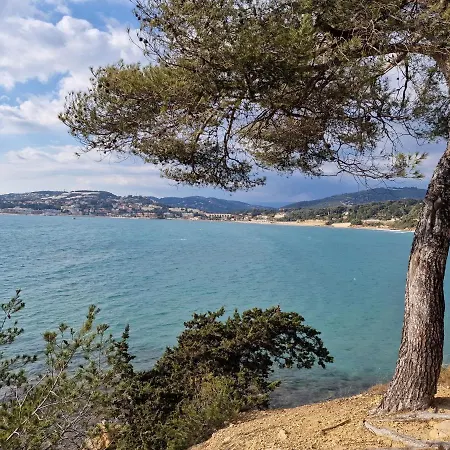 Sanaritz Appartement