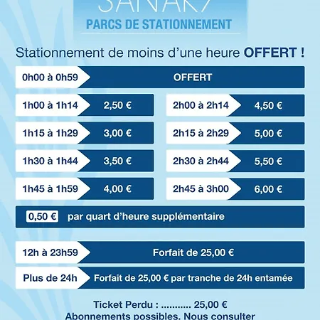 Sanaritz Appartement Sanary-sur-Mer